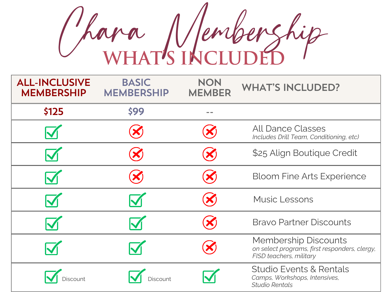 Membership Pricing